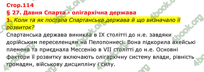 ГДЗ Історія України 6 клас Бандровський (2023)