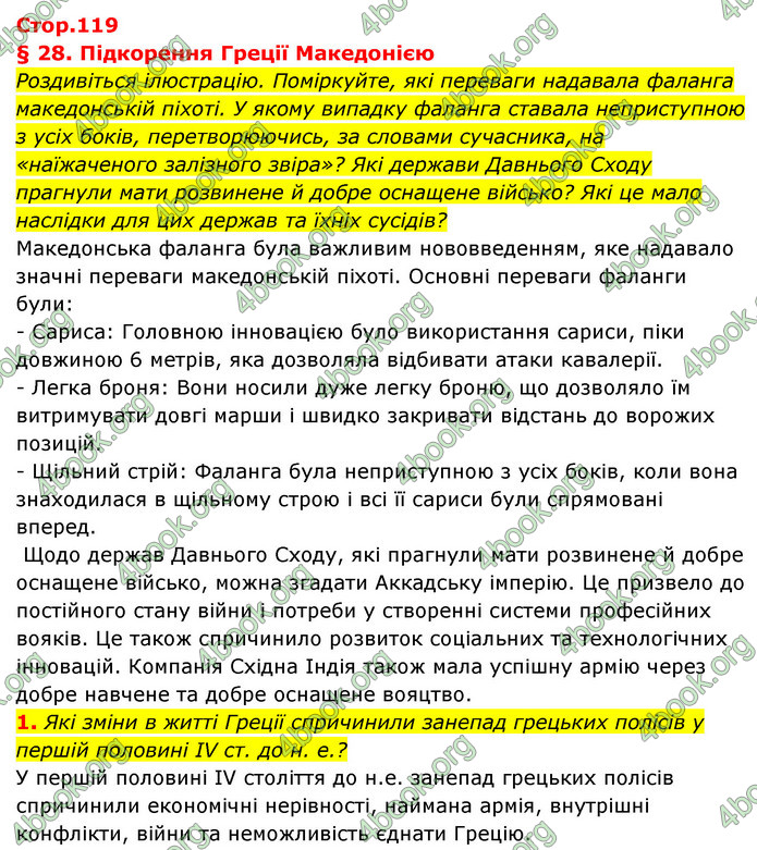 ГДЗ Історія України 6 клас Бандровський (2023)