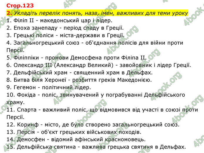 ГДЗ Історія України 6 клас Бандровський (2023)