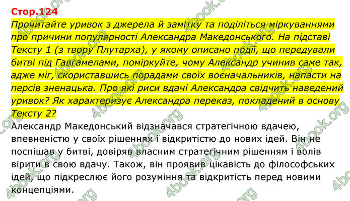 ГДЗ Історія України 6 клас Бандровський (2023)