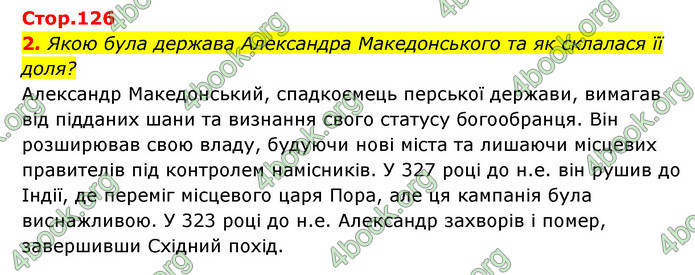 ГДЗ Історія України 6 клас Бандровський (2023)