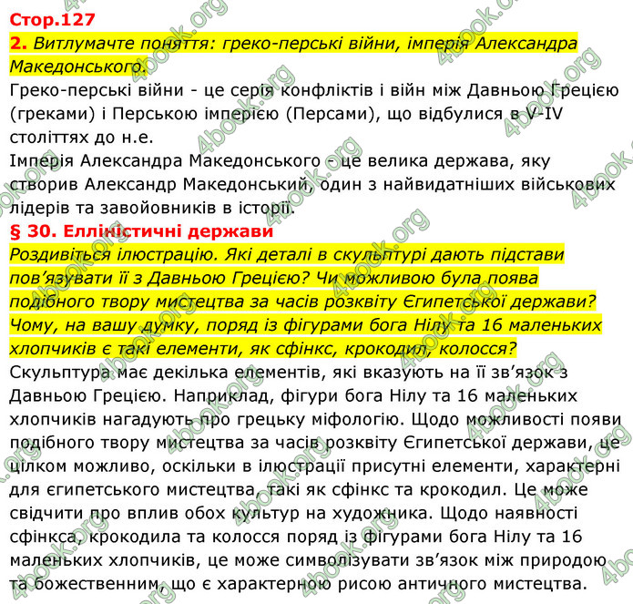 ГДЗ Історія України 6 клас Бандровський (2023)