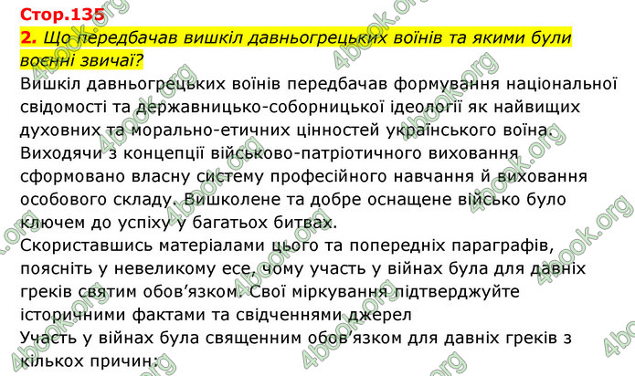 ГДЗ Історія України 6 клас Бандровський (2023)