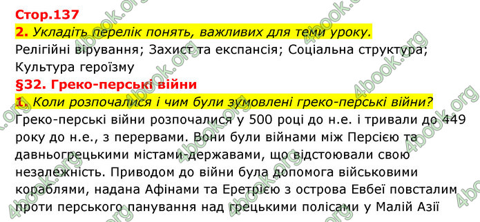 ГДЗ Історія України 6 клас Бандровський (2023)