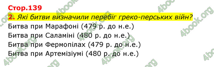 ГДЗ Історія України 6 клас Бандровський (2023)