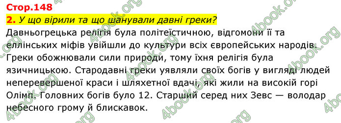 ГДЗ Історія України 6 клас Бандровський (2023)