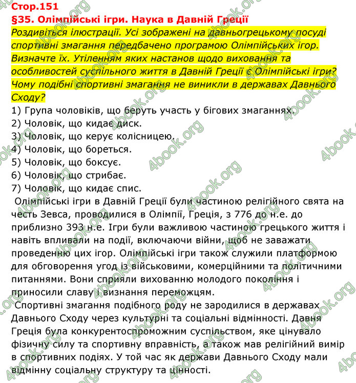 ГДЗ Історія України 6 клас Бандровський (2023)