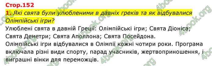 ГДЗ Історія України 6 клас Бандровський (2023)