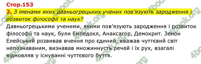 ГДЗ Історія України 6 клас Бандровський (2023)