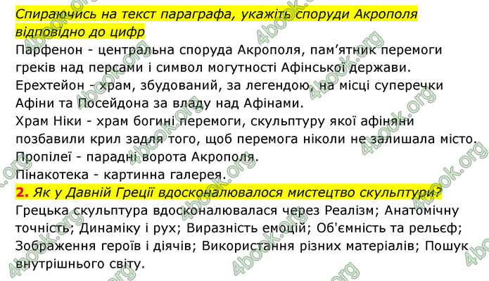 ГДЗ Історія України 6 клас Бандровський (2023)