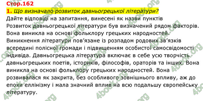 ГДЗ Історія України 6 клас Бандровський (2023)