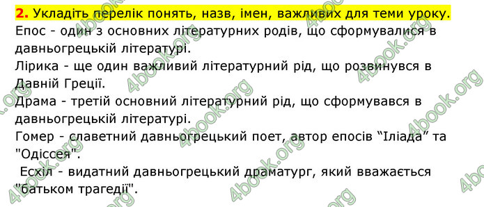 ГДЗ Історія України 6 клас Бандровський (2023)