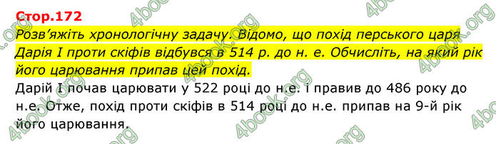 ГДЗ Історія України 6 клас Бандровський (2023)