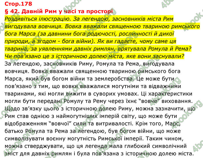 ГДЗ Історія України 6 клас Бандровський (2023)