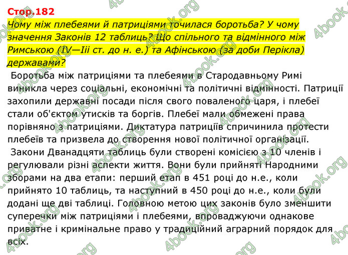 ГДЗ Історія України 6 клас Бандровський (2023)