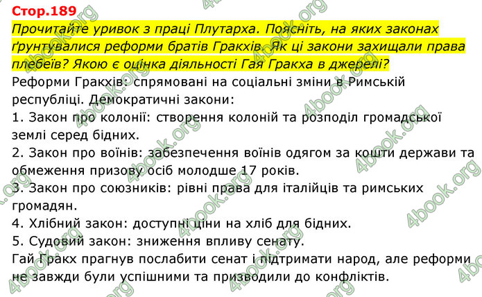 ГДЗ Історія України 6 клас Бандровський (2023)