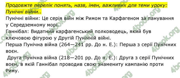 ГДЗ Історія України 6 клас Бандровський (2023)