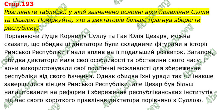 ГДЗ Історія України 6 клас Бандровський (2023)