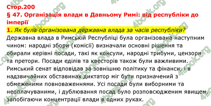 ГДЗ Історія України 6 клас Бандровський (2023)