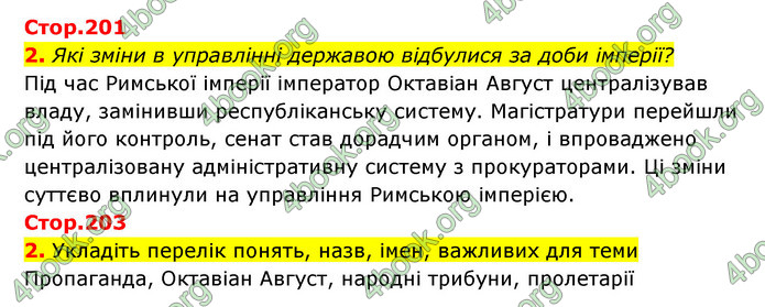 ГДЗ Історія України 6 клас Бандровський (2023)