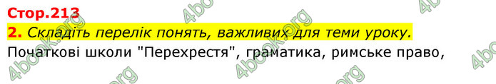 ГДЗ Історія України 6 клас Бандровський (2023)