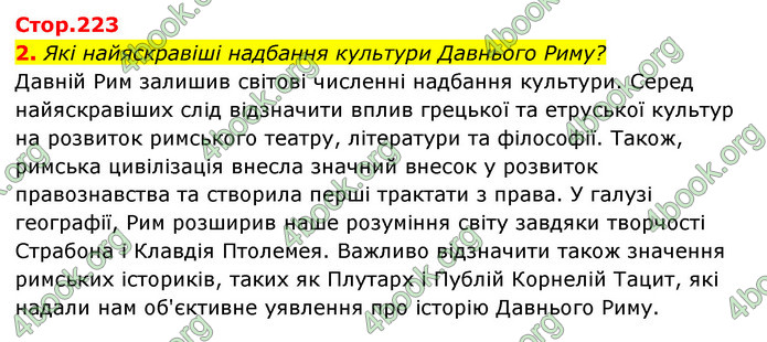 ГДЗ Історія України 6 клас Бандровський (2023)