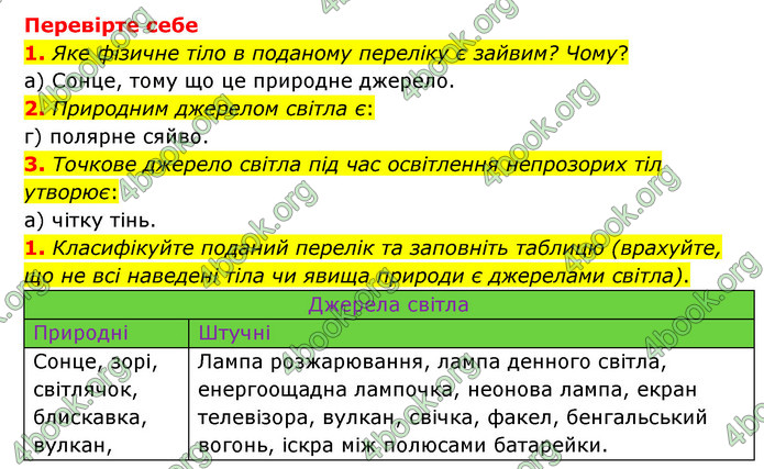 ГДЗ Пізнаємо природу 6 клас Мідак