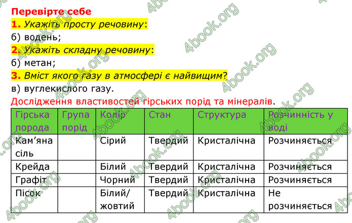 ГДЗ Пізнаємо природу 6 клас Мідак