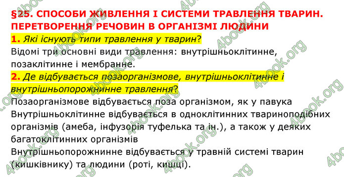 ГДЗ Пізнаємо природу 6 клас Мідак