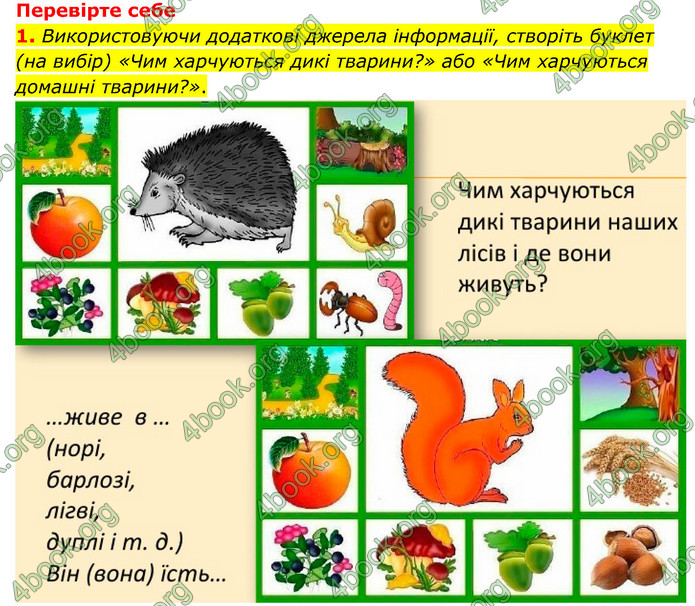 ГДЗ Пізнаємо природу 6 клас Мідак