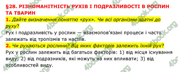 ГДЗ Пізнаємо природу 6 клас Мідак