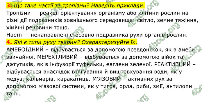 ГДЗ Пізнаємо природу 6 клас Мідак