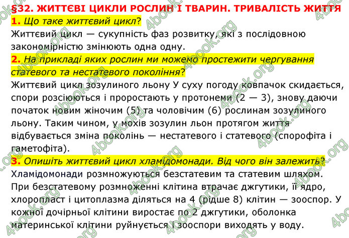 ГДЗ Пізнаємо природу 6 клас Мідак