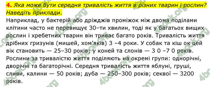 ГДЗ Пізнаємо природу 6 клас Мідак