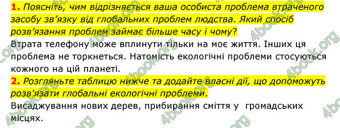 ГДЗ Пізнаємо природу 6 клас Мідак