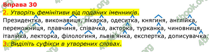 ГДЗ Українська мова 6 клас Літвінова