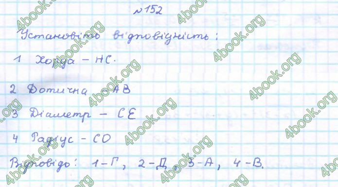 ГДЗ Геометрія 9 клас Бевз