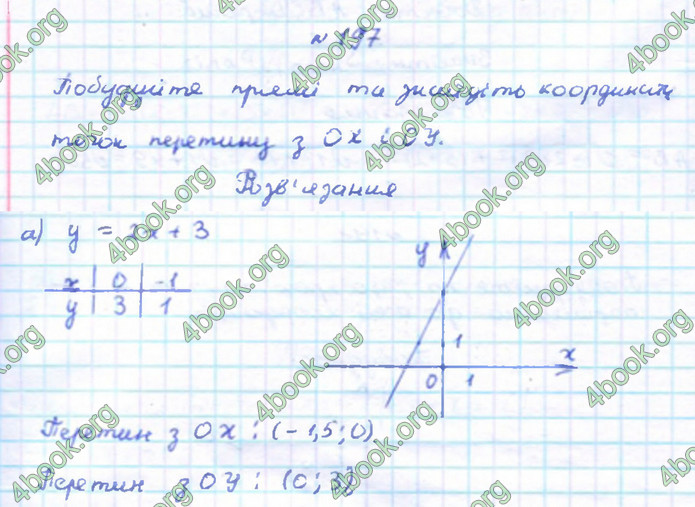 ГДЗ Геометрія 9 клас Бевз