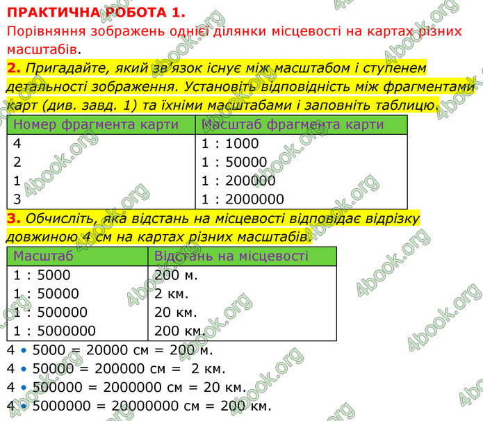 Зошит практични Географія 6 клас Стадник. ГДЗ