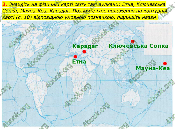 Зошит практични Географія 6 клас Стадник. ГДЗ