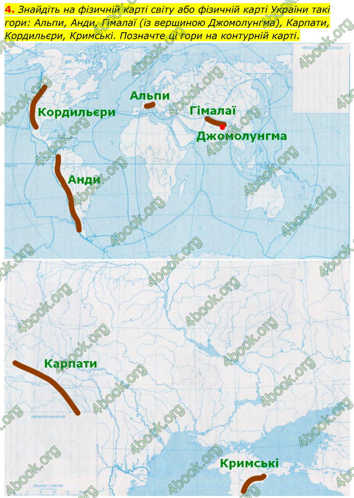 Зошит практични Географія 6 клас Стадник. ГДЗ