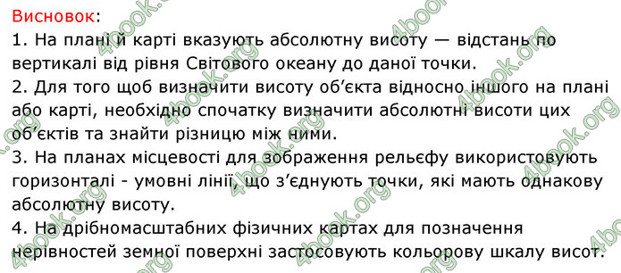 Зошит практични Географія 6 клас Стадник. ГДЗ