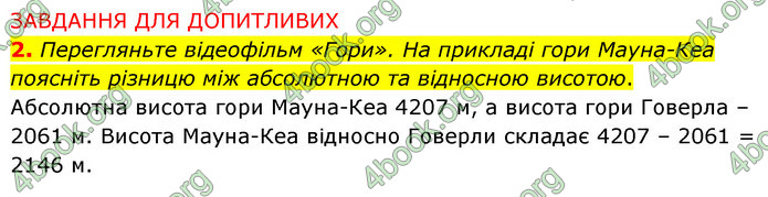 Зошит практични Географія 6 клас Стадник. ГДЗ