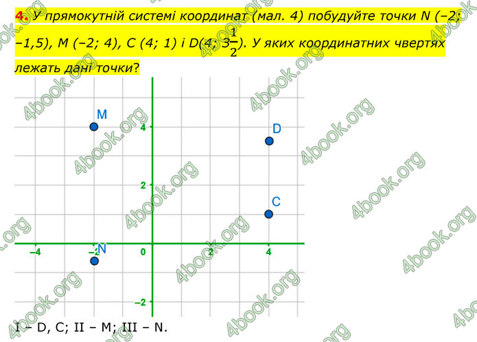 ГДЗ Зошит математика 6 клас Тарасенкова 2023