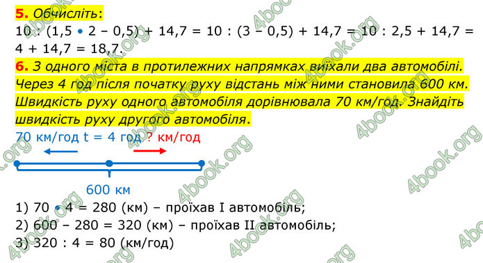 ГДЗ Зошит математика 6 клас Тарасенкова 2023