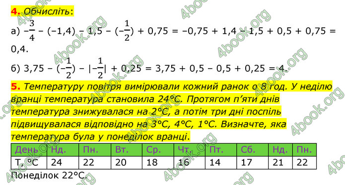 ГДЗ Зошит математика 6 клас Тарасенкова 2023