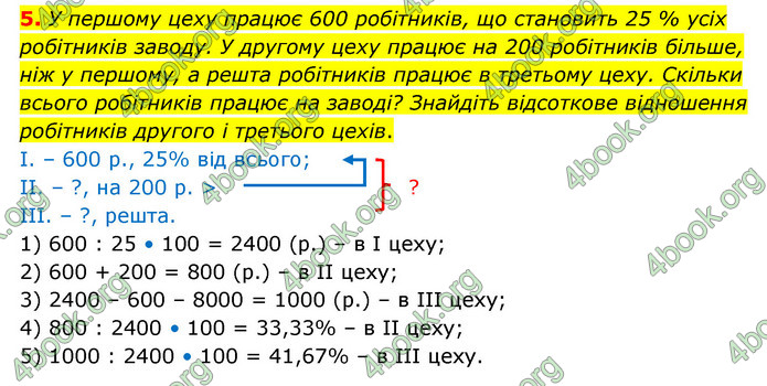 ГДЗ Зошит математика 6 клас Тарасенкова 2023