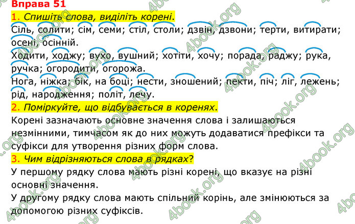 ГДЗ Українська мова 6 клас Літвінова