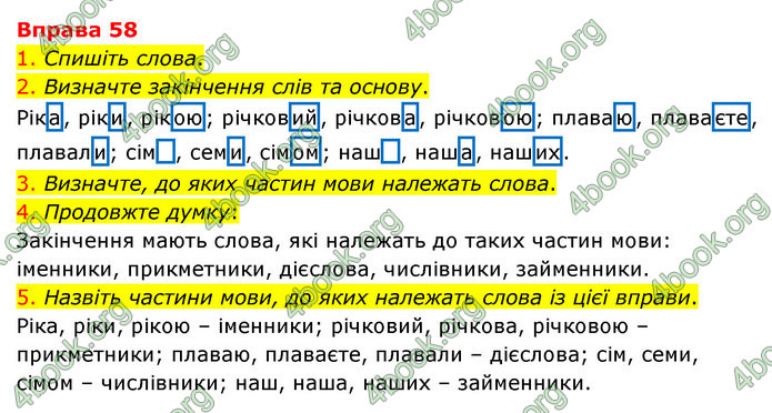 ГДЗ Українська мова 6 клас Літвінова