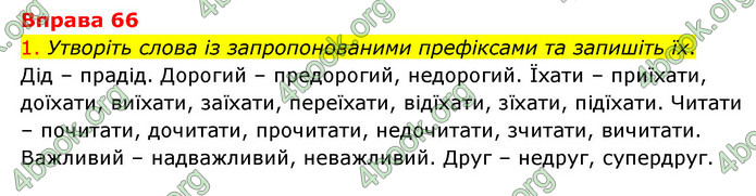 ГДЗ Українська мова 6 клас Літвінова